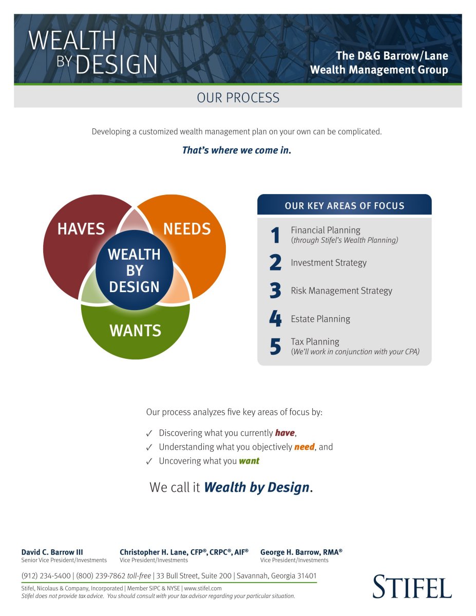 Stifel The D G Barrow Lane Wealth Management Group Wealth By